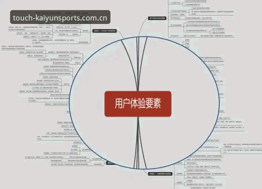 开元体育手机版安卓版深度解析：用户体验与技术架构全面分析